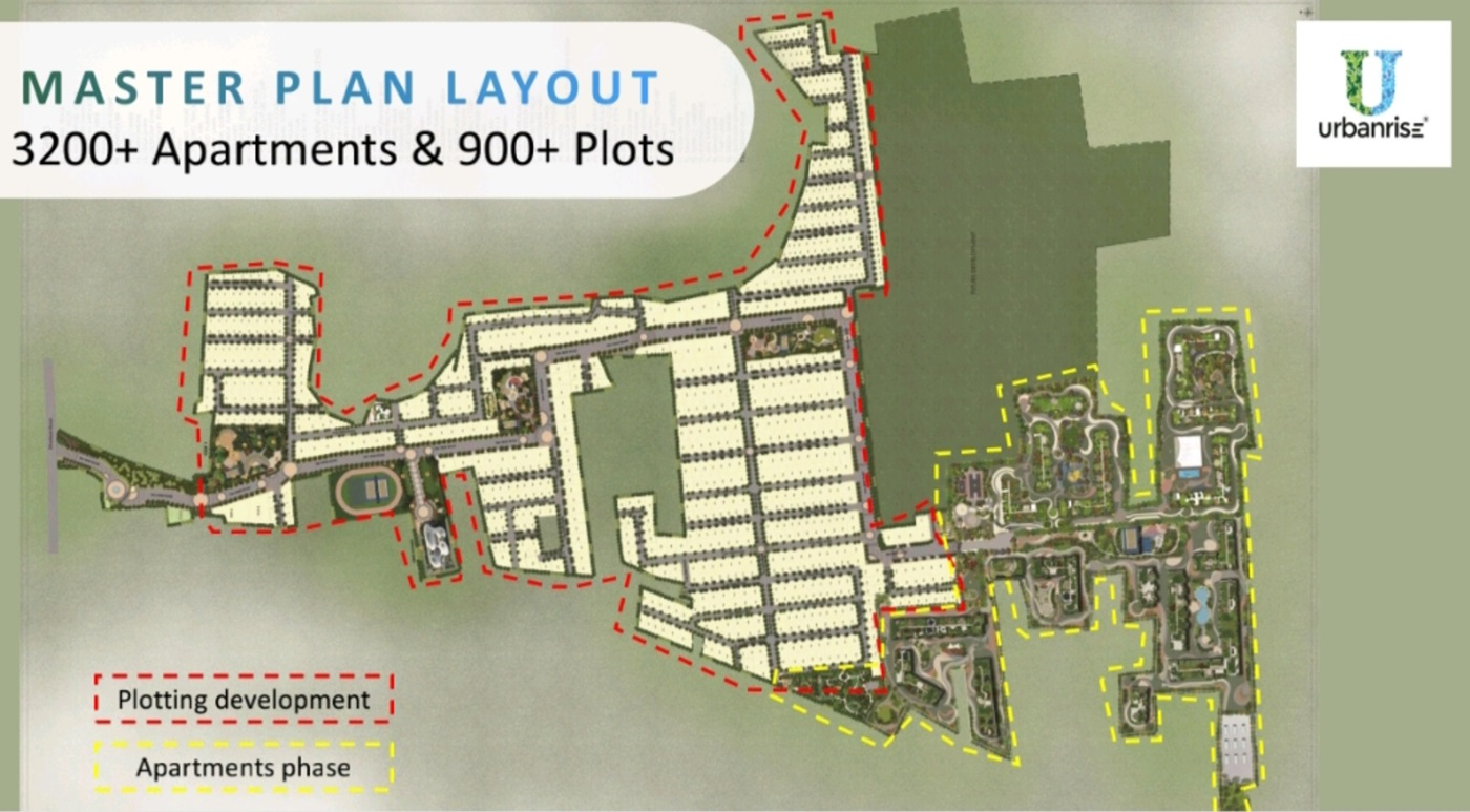 Master Plan Layout